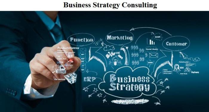 Strategic Business Consulting: The Key to Market Domination